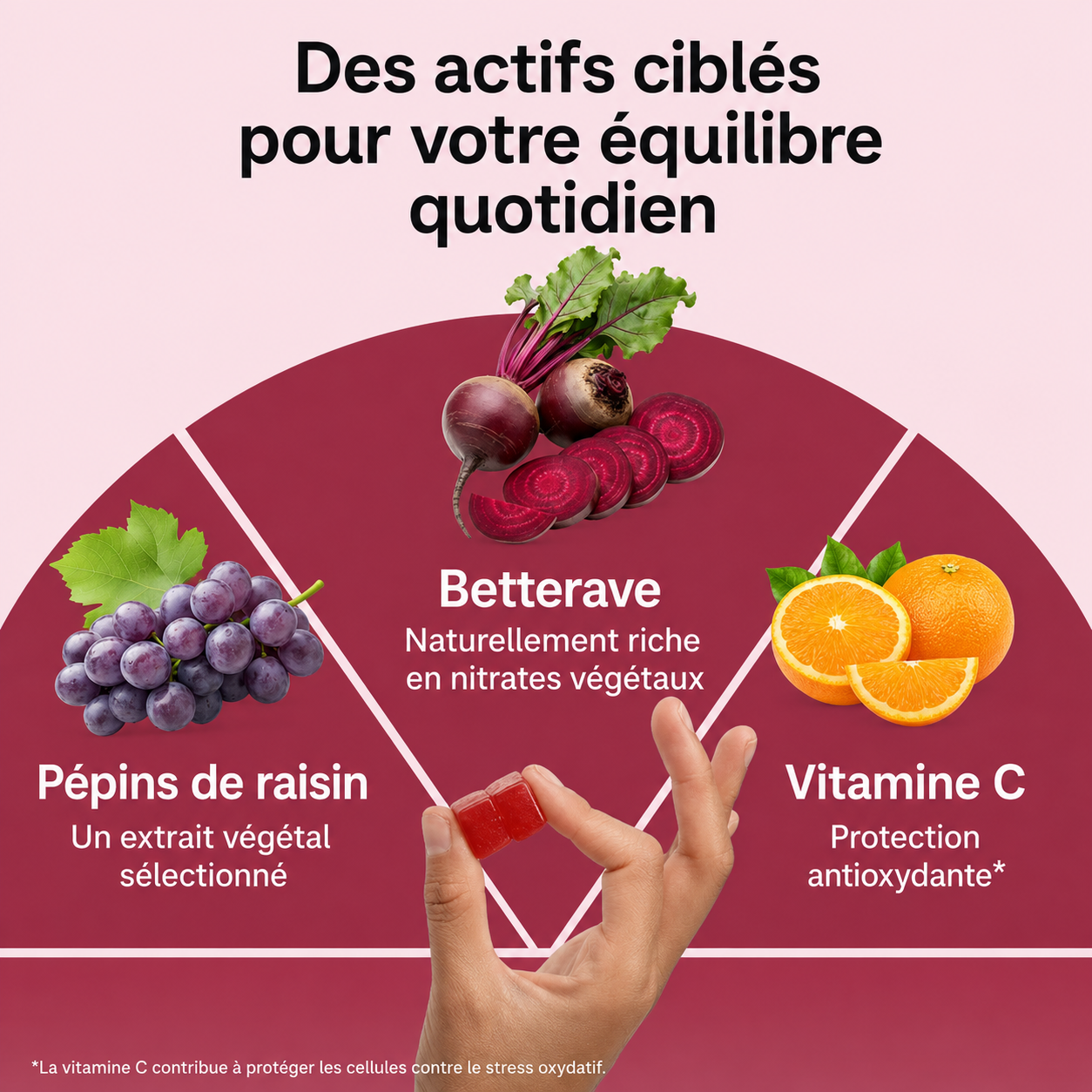 BEETS+ Gummies