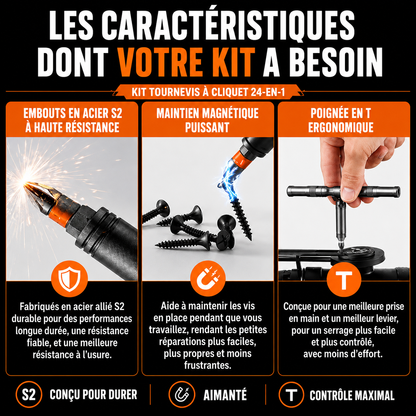 MultiTool Set – Kit à Cliquet Compact