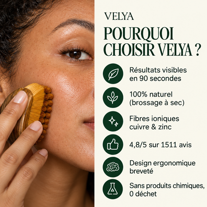 Brosse lymphatique visage Velya