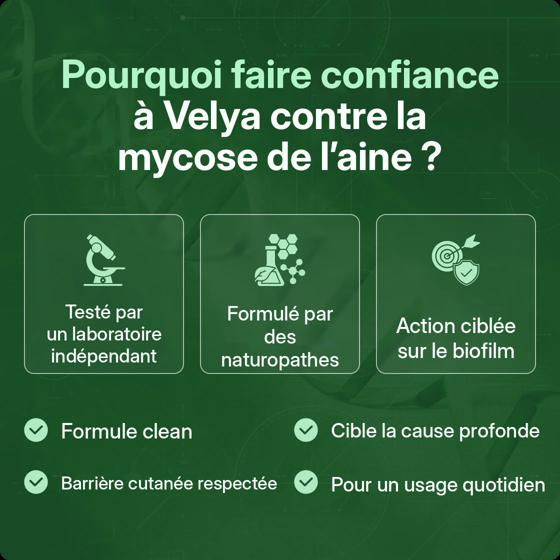 Savon Antifongique Velya®